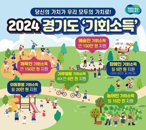 世体：有不可推卸的事务在身，梅西无法出席巴萨125周年庆典